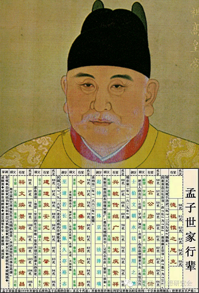 朱元璋 Hongwu Emperor